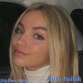 Aniko Bollok