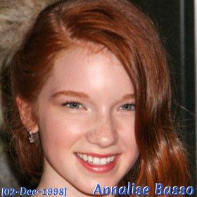 Annalise Basso