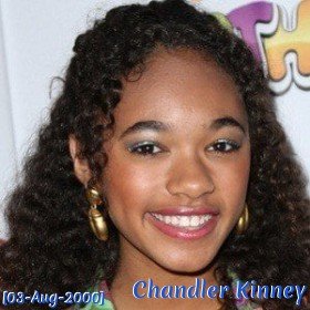 Chandler Kinney - live age, bio, about - Famous birthday