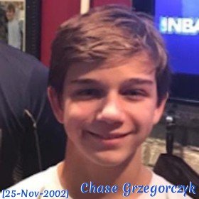 Chase Grzegorczyk