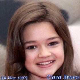 Ciara Bravo