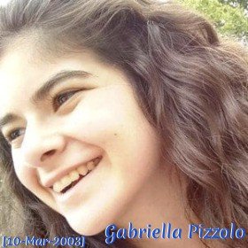 Gabriella Pizzolo Live Age Bio About Famous Birthday