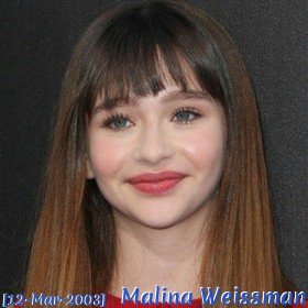 Malina Weissman