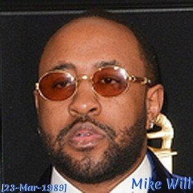 Mike Will