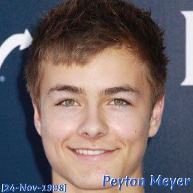 Peyton Meyer