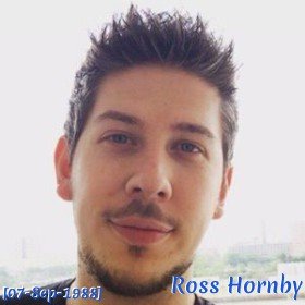 Ross Hornby