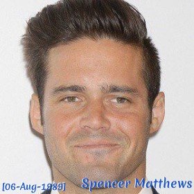 Spencer Matthews